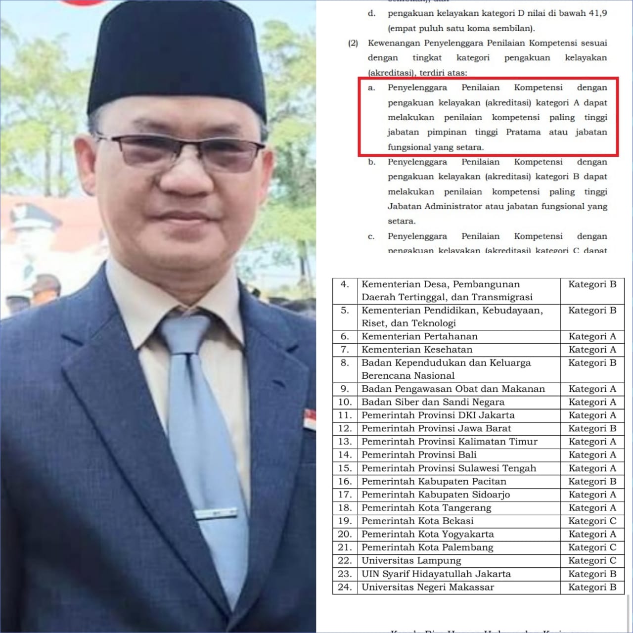 Sekdakab Saipul.” Penyelenggara uji kompetensi Pejabat Tinggi Eselon II  harus terakreditasi A oleh BKN RI