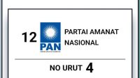 Supriadi Gagal Nyaleg, Lolos PPPK Di BKD Tanjung Jabung Barat. Kadis BKD Tanjabar Santai Saja